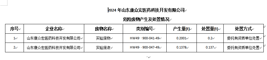 1743392773194